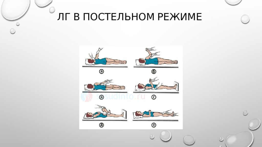 Лфк при инфаркте миокарда презентация