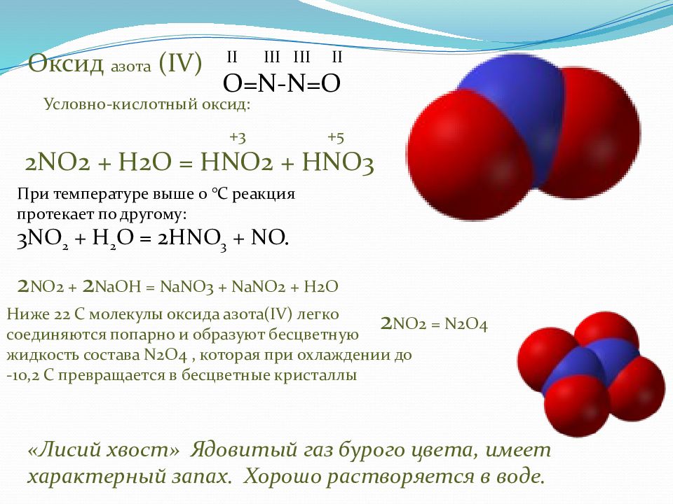 Оксид азота неметалл. ГАЗ оксид азота 4 Лисий хвост. Оксид азота 5 кислота. Оксид азота ГАЗ. Оксид азота(IV).