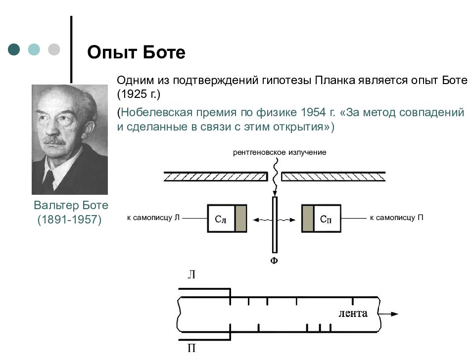 Бот по физике. Вальтер Вильгельм Георг боте. Эффект Комптона опыт боте. Опыт боте (опыт, подтверждающий квантовую гипотезу Эйнштейна).. Опытов в. боте и г. Беккера.