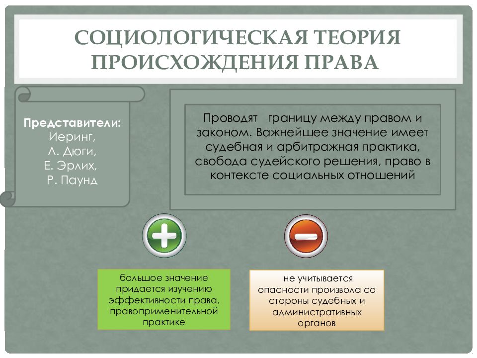 Юриспруденция как общественная наука презентация