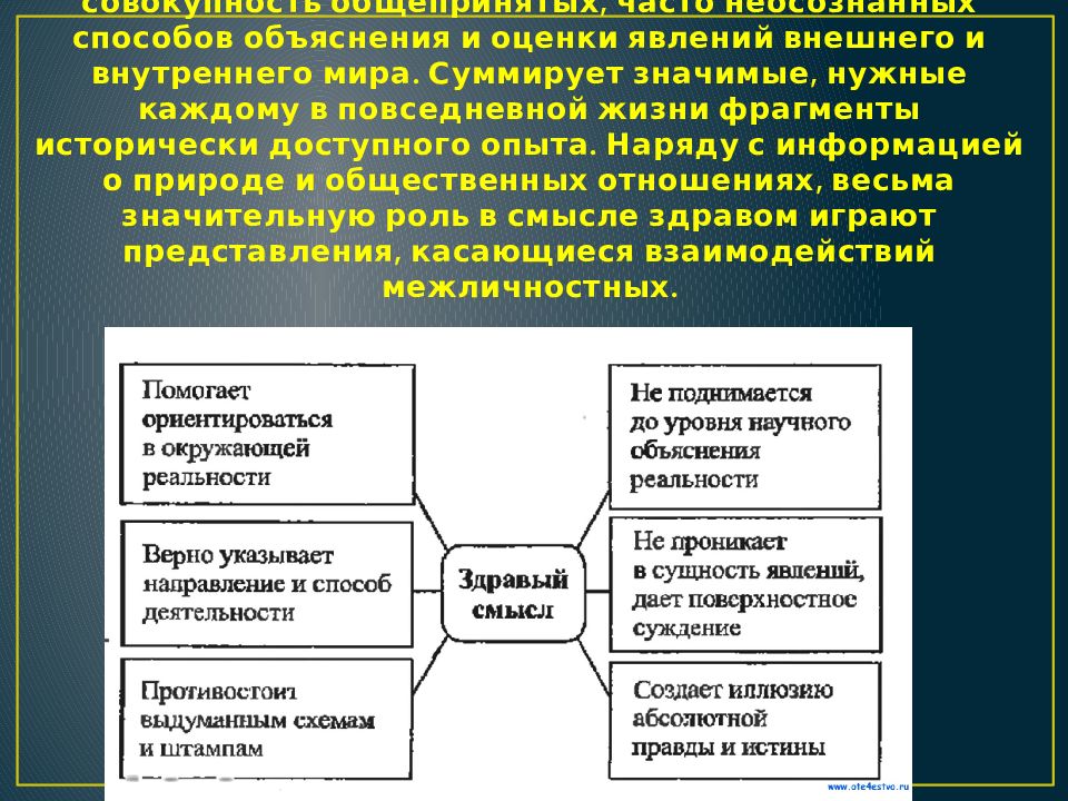 Институты общество русский. Институты общества ЕГЭ Обществознание. План основные институты общества Обществознание ЕГЭ. Теневой институт это в обществознании. Институты общества схема Котова.