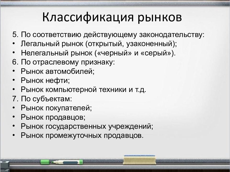 5 признаков рынка. Классификация рынков. Классификация рынка по отраслевому признаку. Признаки классификации рынка. Автомобильный, компьютер рынок признаки.