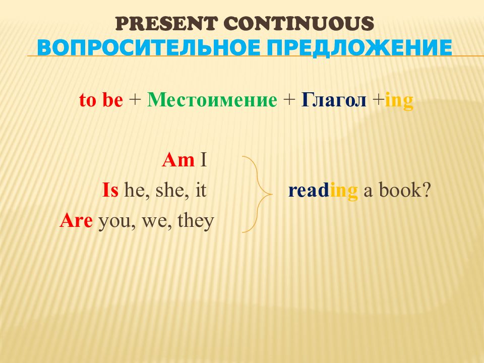 Present continuous interrogative. Отрицательная форма глагола present Continuous. Выучить правило present Continuous.