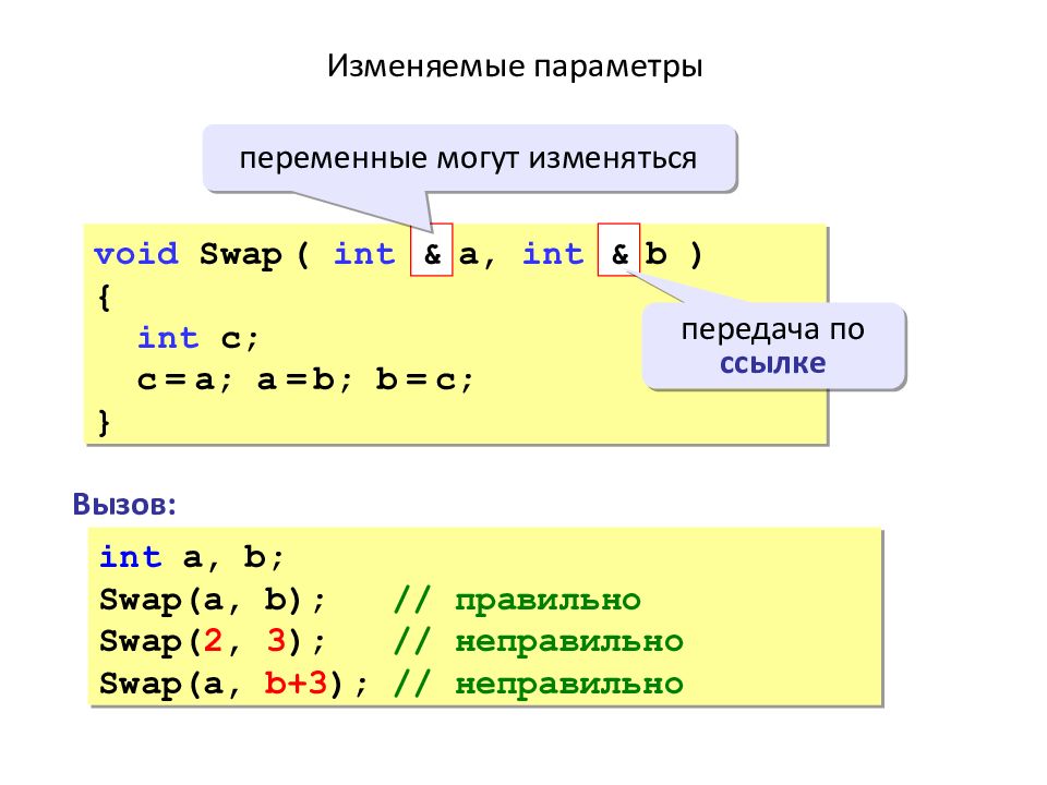 Int a b c. Структура функции с++. Общие сведения о языке программирования с++. Структура языка программирования с++. Ссылка на переменную с++.