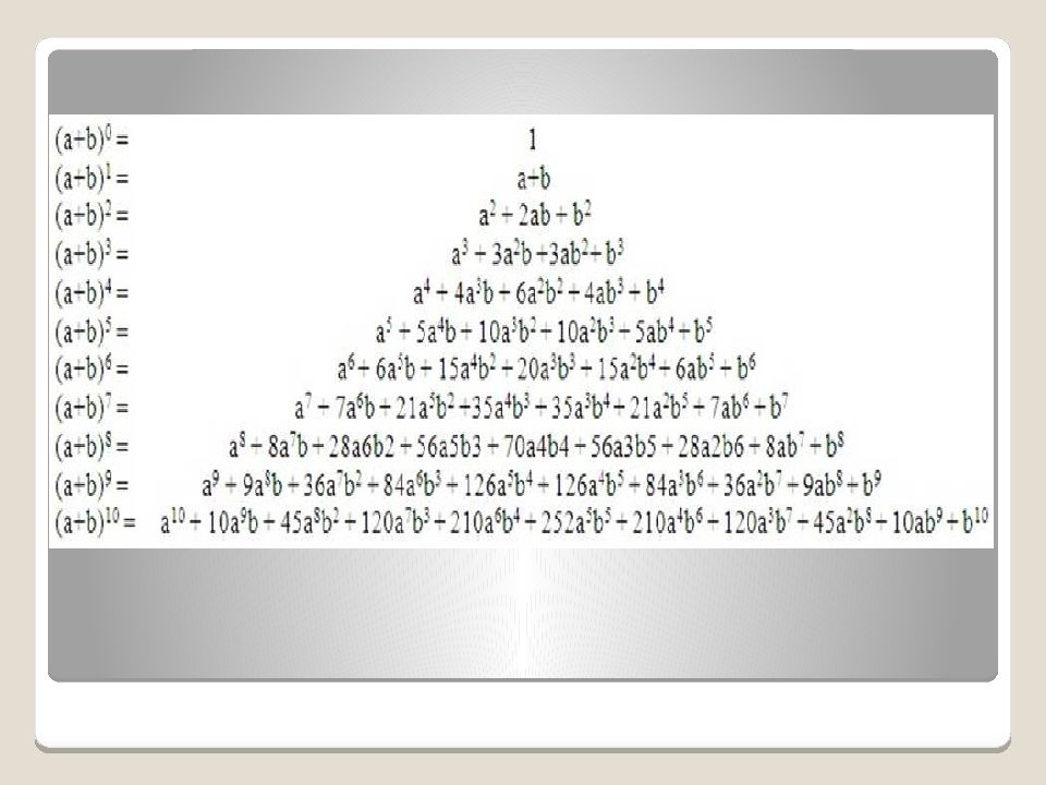 Формула бинома ньютона презентация