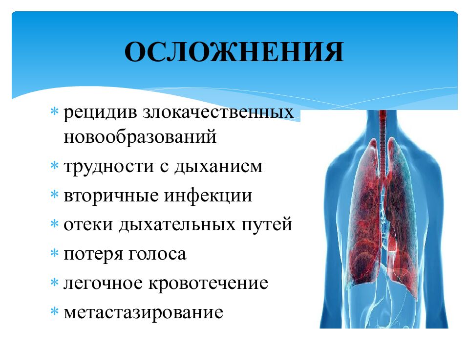 ОСЛОЖНЕНИЯ