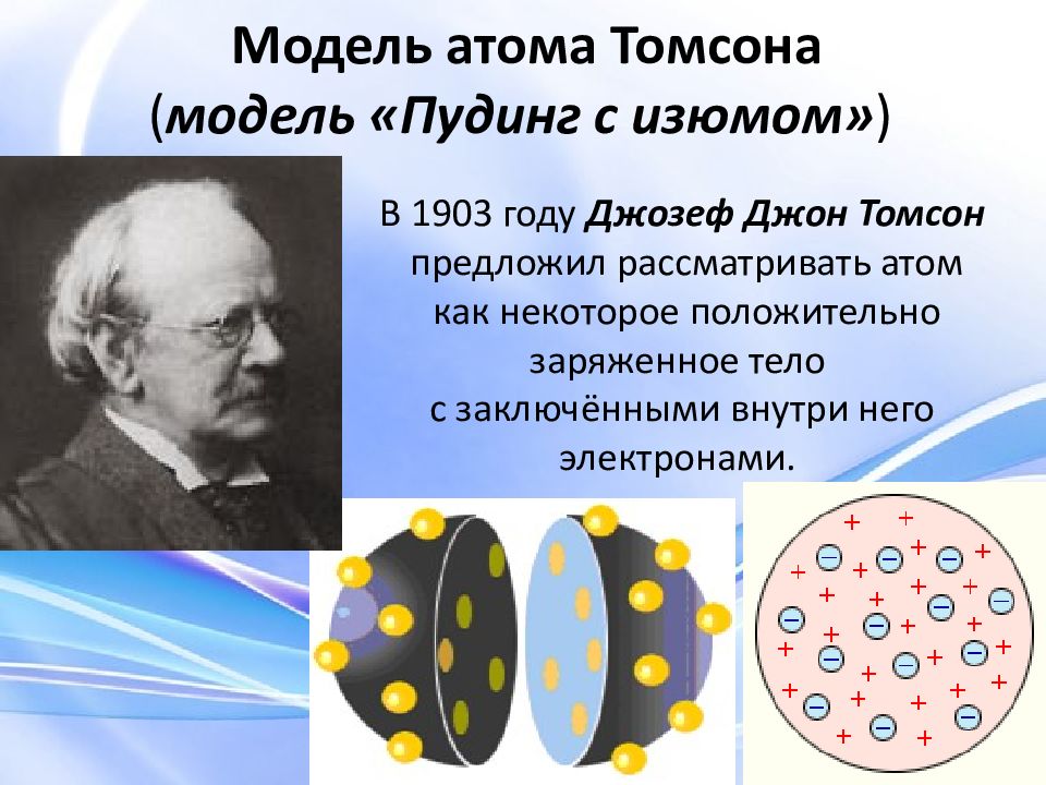 Какую модель атома предложил томсон