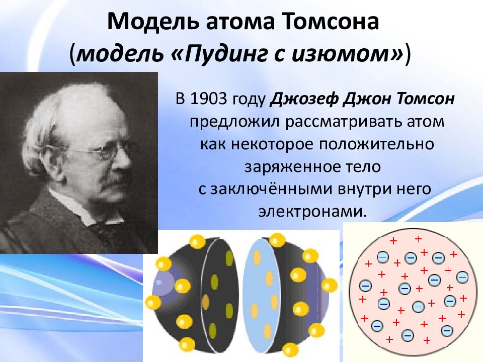 Презентация на тему радиоактивность модели атомов 9 класс