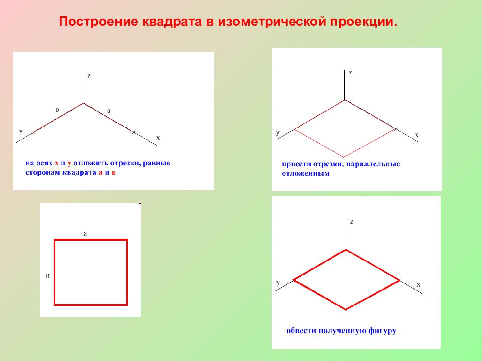 Проекция плоских фигур. Аксонометрическая проекция и изометрическая проекция. Аксонометрическая проекция квадрата. Изометрическая проекция квадрата 50 мм. Построение аксонометрических проекций квадрат.