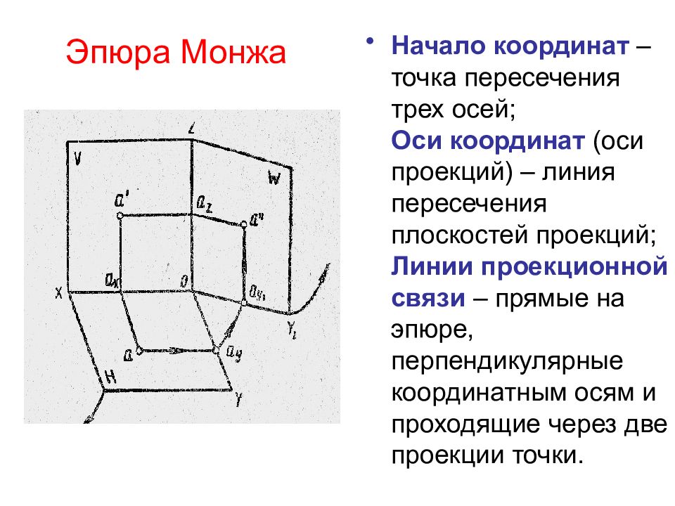 Координаты проекций точек