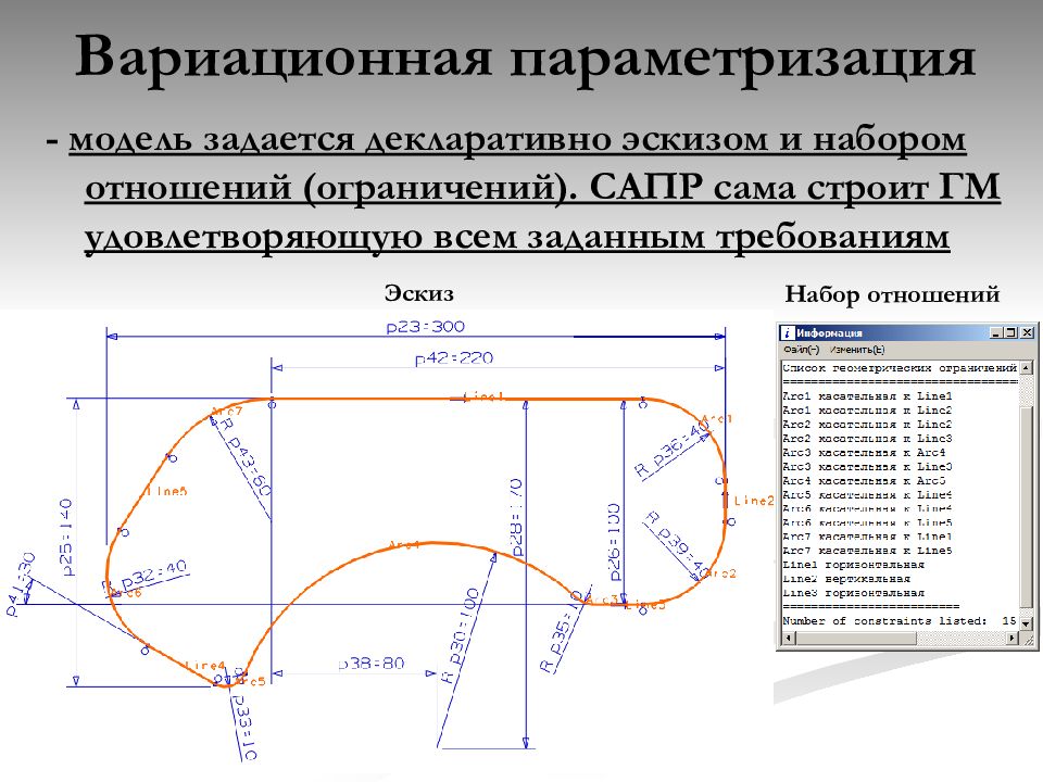 Параметризация. Вариационная параметризация. Размерная параметризация. Геометрическое моделирование в САПР. Вариационная (Размерная) параметризация.
