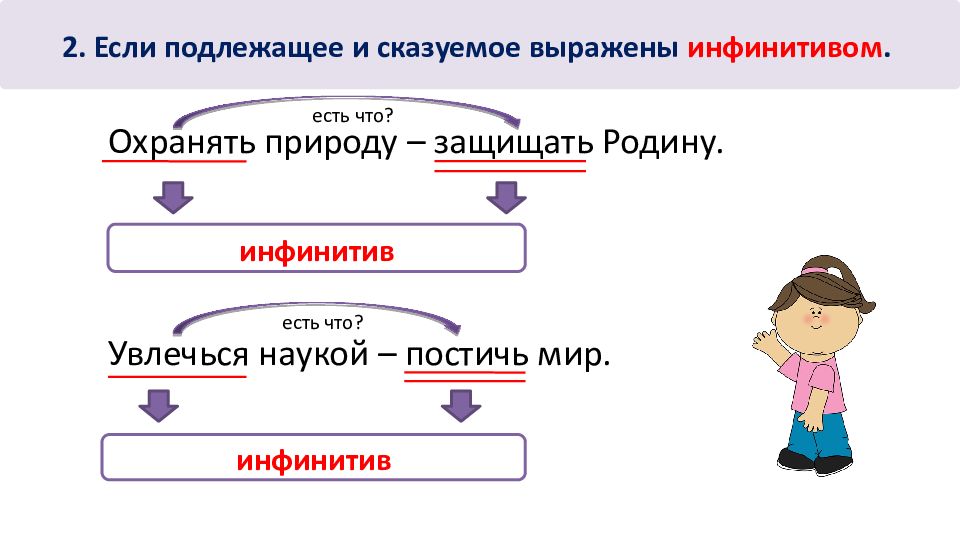 В какой схеме допущена ошибка в пунктуации между подлежащим и сказуемым