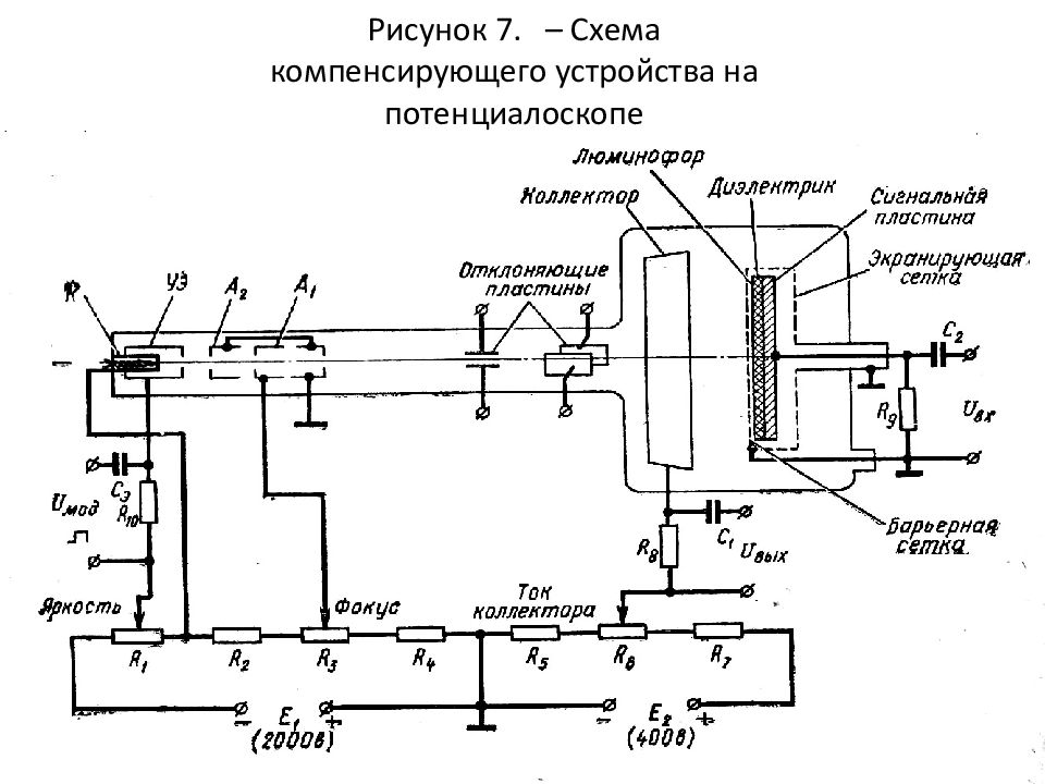 Компенсирующие устройства. Схема монтаж компенсирующего устройства. Компенсирующее устройство на схеме. Схема автоматического компенсирующего устройства. Фильтр компенсирующие устройства схема.