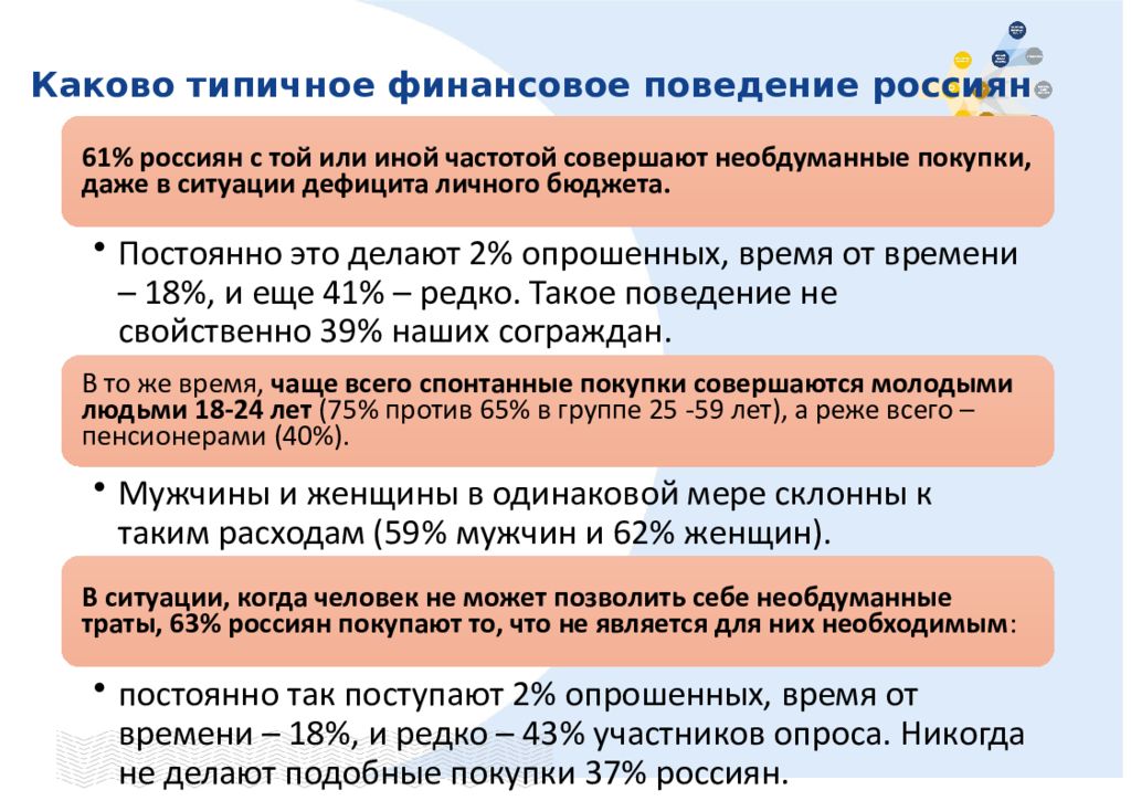 Поведения финансов. Виды финансового поведения. Финансовое поведение. Финансовое поведение определение. Финансовое поведение примеры.