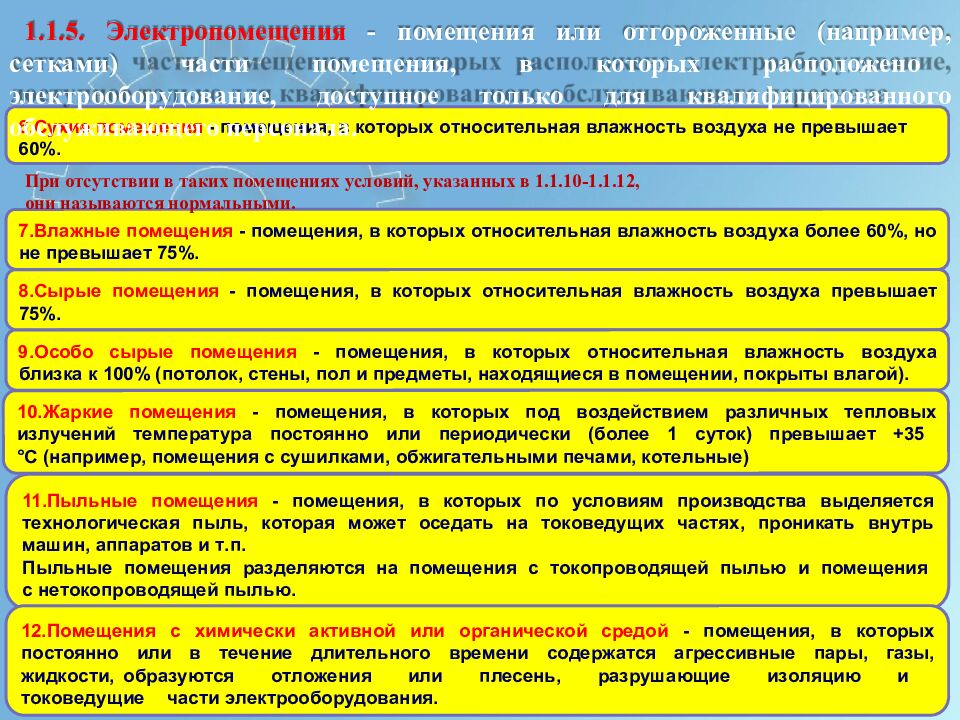1. 1. 5. Электро п о м е щен и я - пом е щ е ния или отг о р оженн ы е (напр и ме р, се т ками) ч а с т и помеще н и я, в ко т ор ы х р ас п оло ж ено элек т р