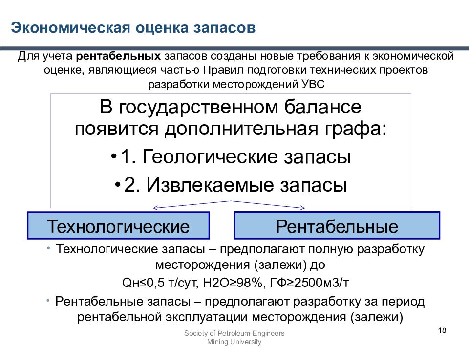 Государственная экспертиза запасов полезных ископаемых и экспертиза проектов геологического изучения