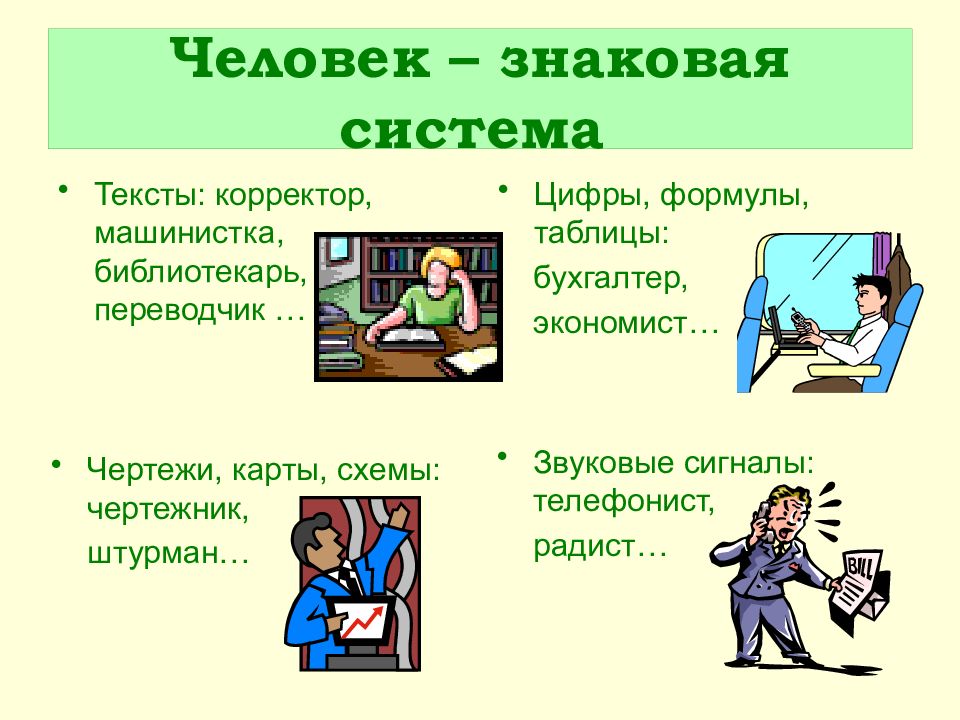 Профессии человек-знаковая система список профессий. Профессии типа человек знаковая система список профессий. Человек знак профессии. Человек знаковая профессия.