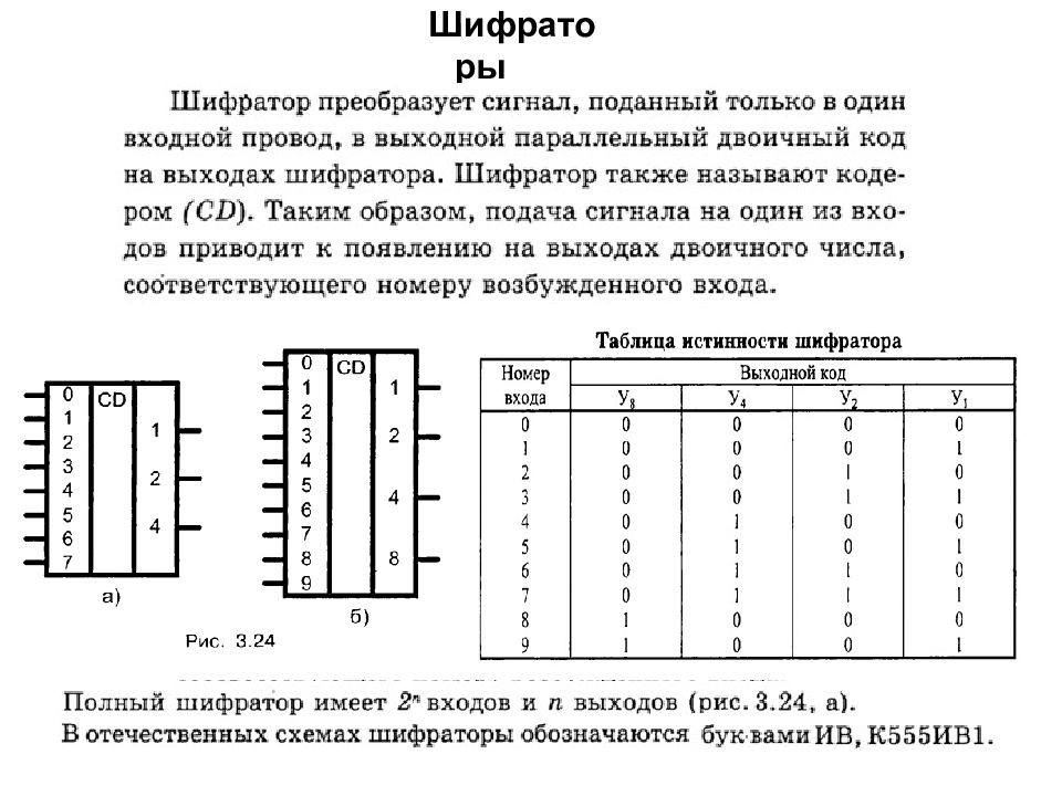 Схема с шифратором