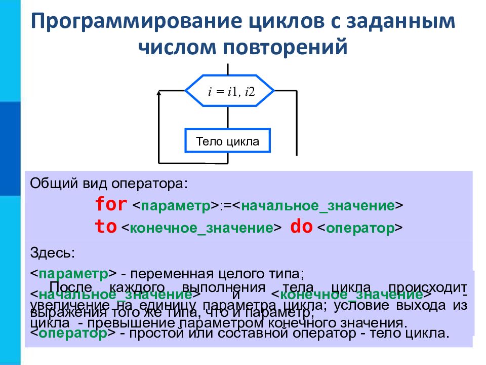 Задать цикличность просмотра презентации