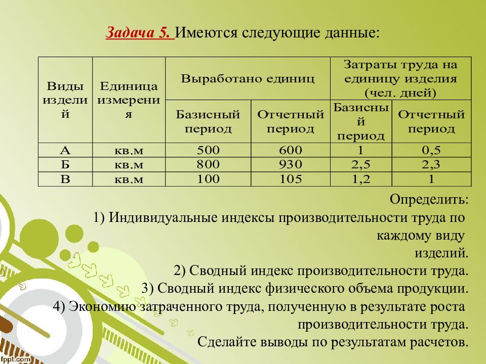 Следующие данные. Задачи по статистике. Статистика задачи с решениями. Задачи на статистику. Задача на индексы по статистике.