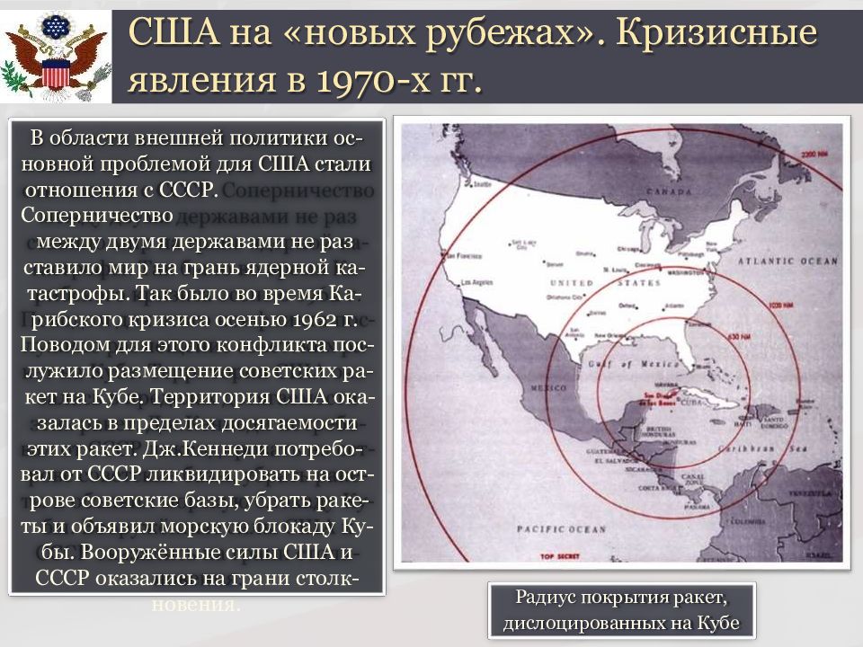 Военное соперничество ссср и сша. Внешняя политика США В 1970-Х. Соперничество СССР И США. Период партнерства и соперничества между СССР И США. Внешняя политика США на рубеже в.