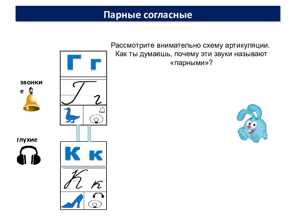 Дифференциация звуков г к презентация