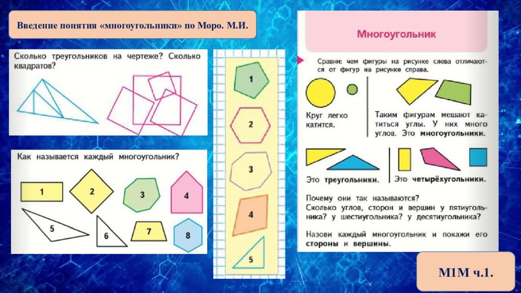 Свойства геометрических фигур углы. Фигуры с углами. Угол это Геометрическая фигура. Понятие многоугольника. Фигуры с углами название.