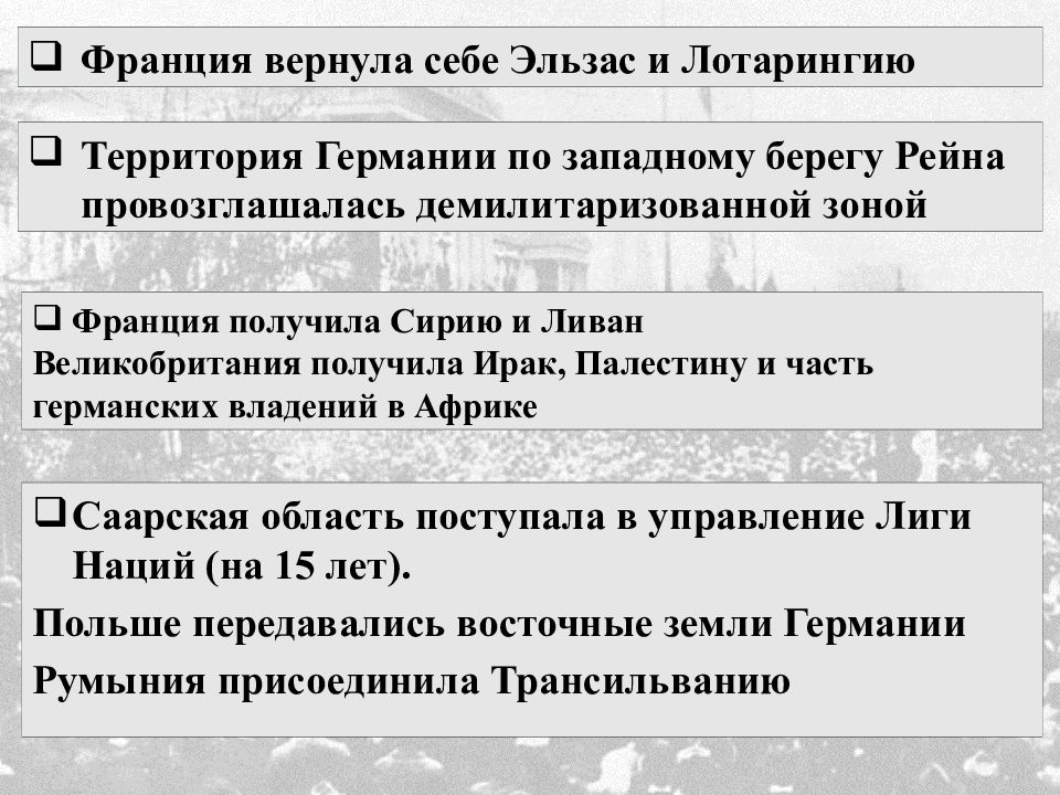 Послевоенное урегулирование и революционные события в европе презентация 11 класс