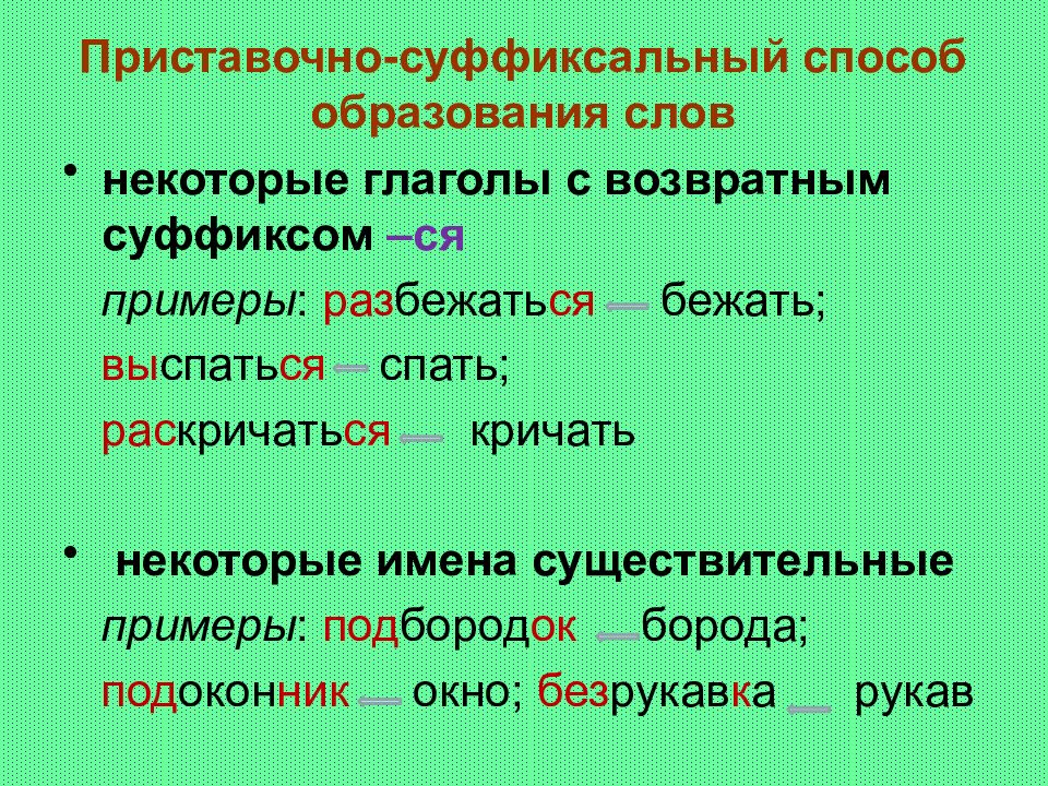 Способы образования глаголов 6 класс презентация