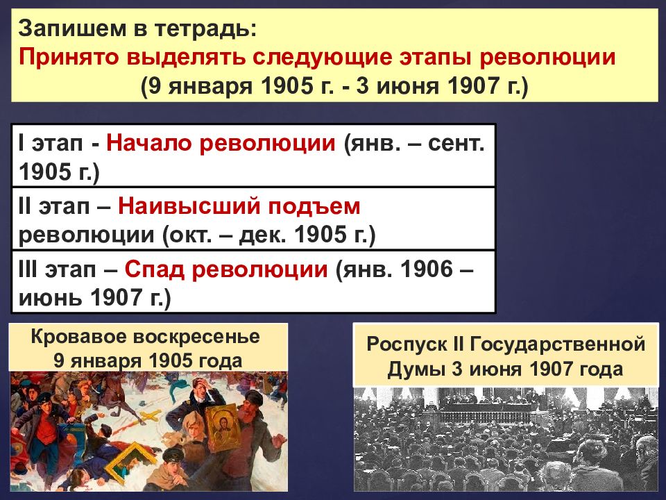 Первая российская революция и политические реформы 1905 1907 гг презентация