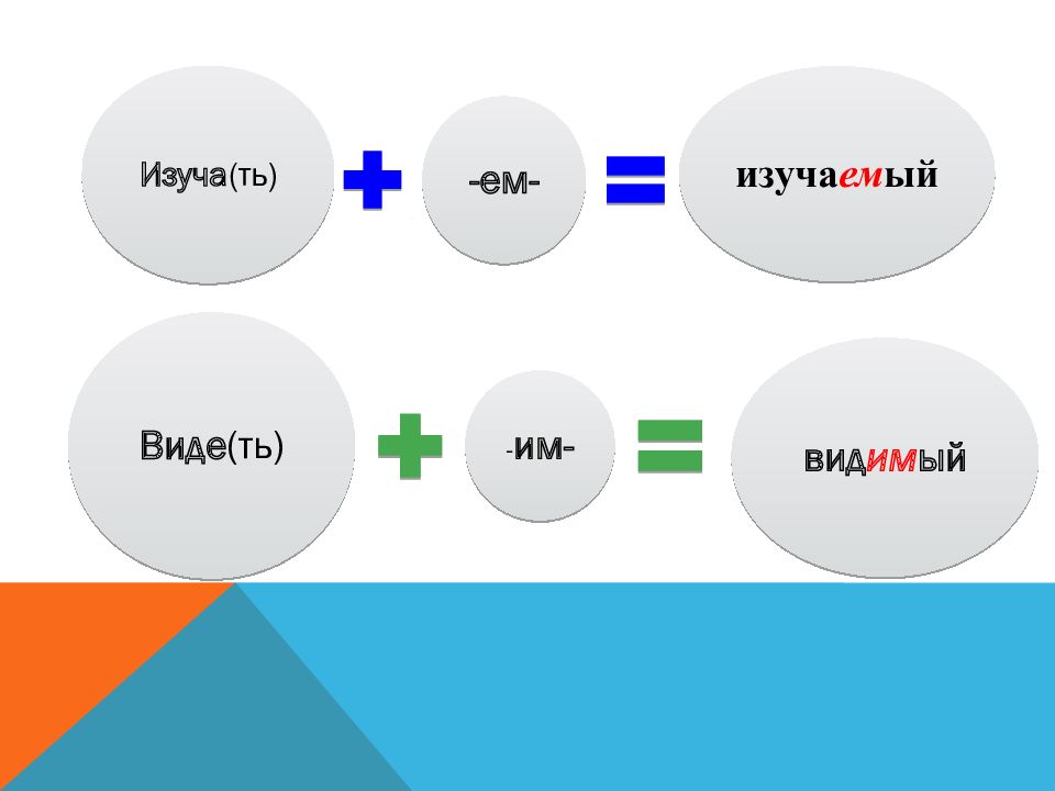 Увидя вид. Изучий.