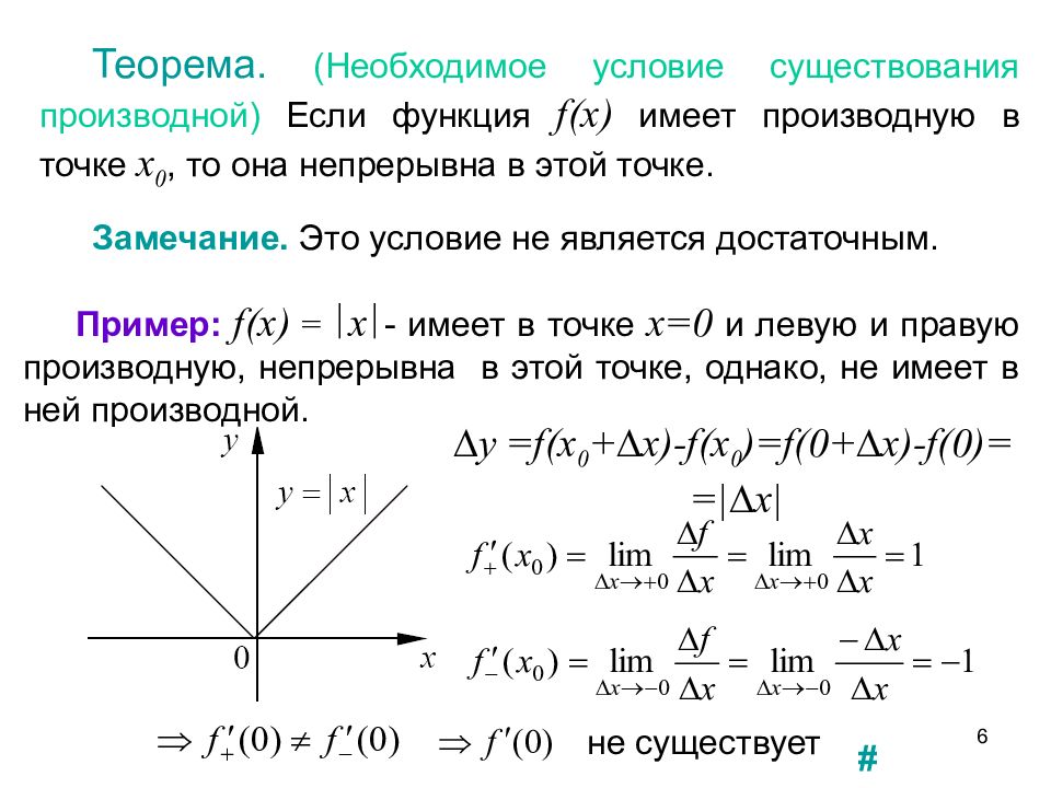 Производная функция fx. Если производная функции у=f(x). Производная модуля функции.