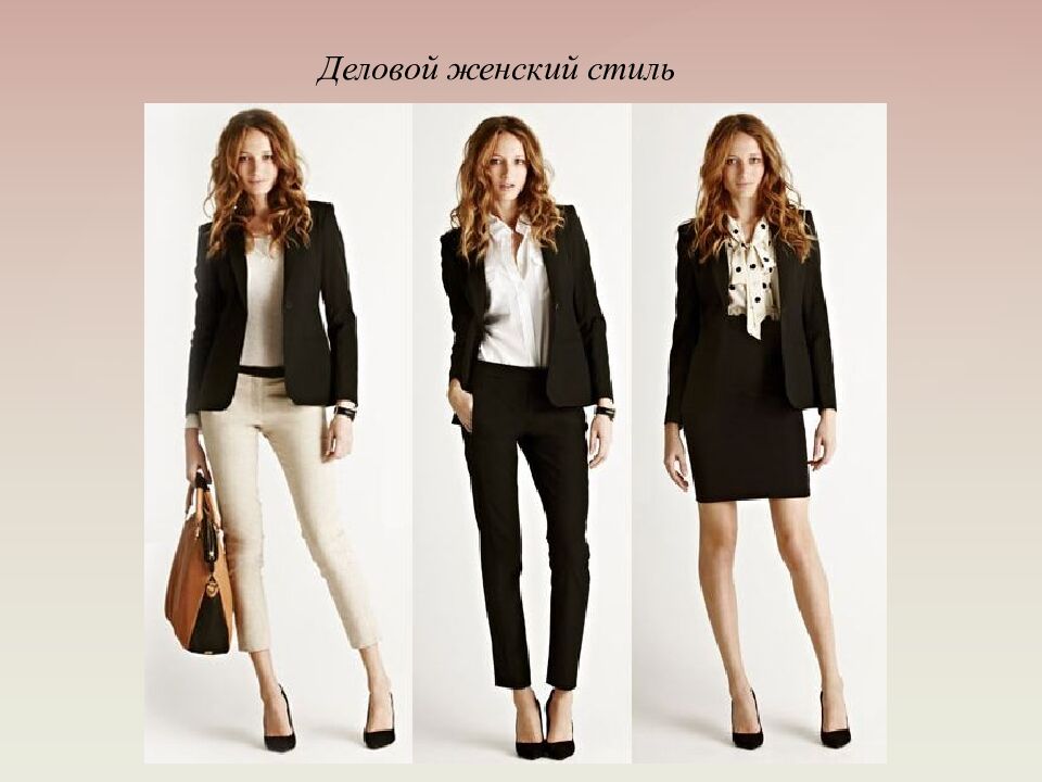 Профессиональный этикет