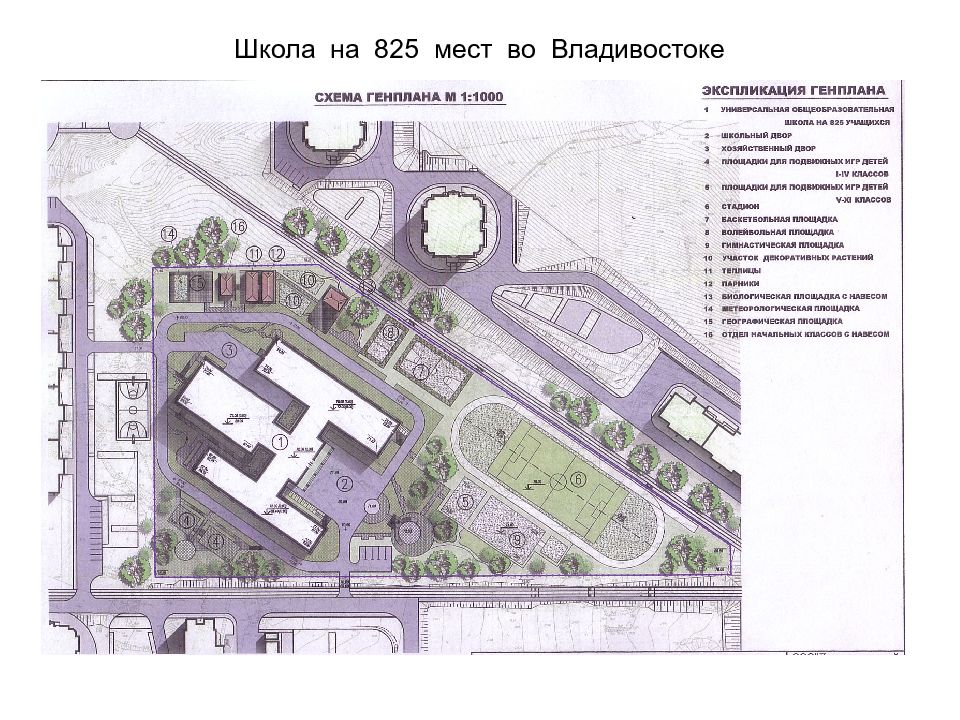 Площадь школы. Генплан школы. Генплан школы чертеж. Проект школы генплан. Территория школы генплан.