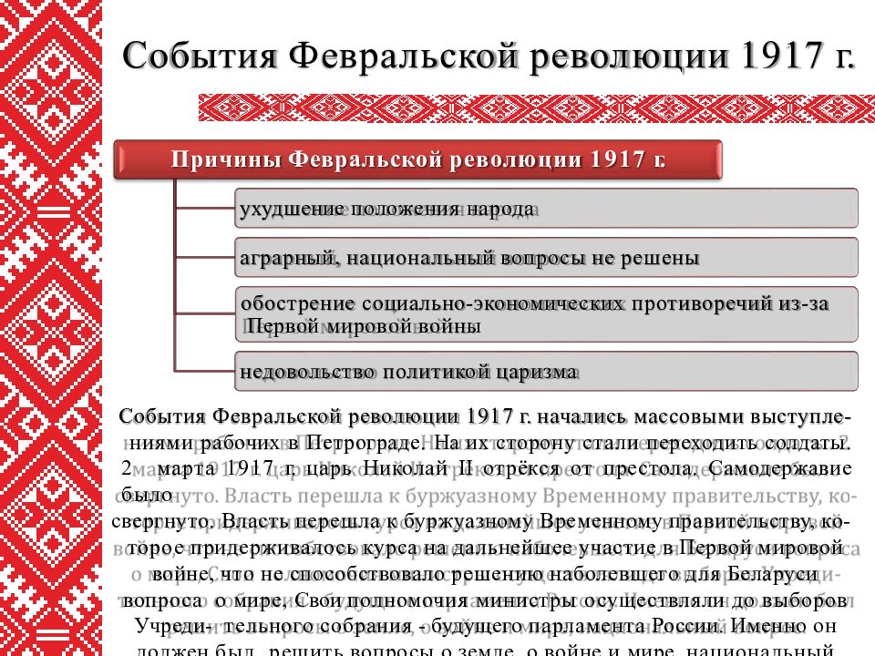 Карта февральской революции