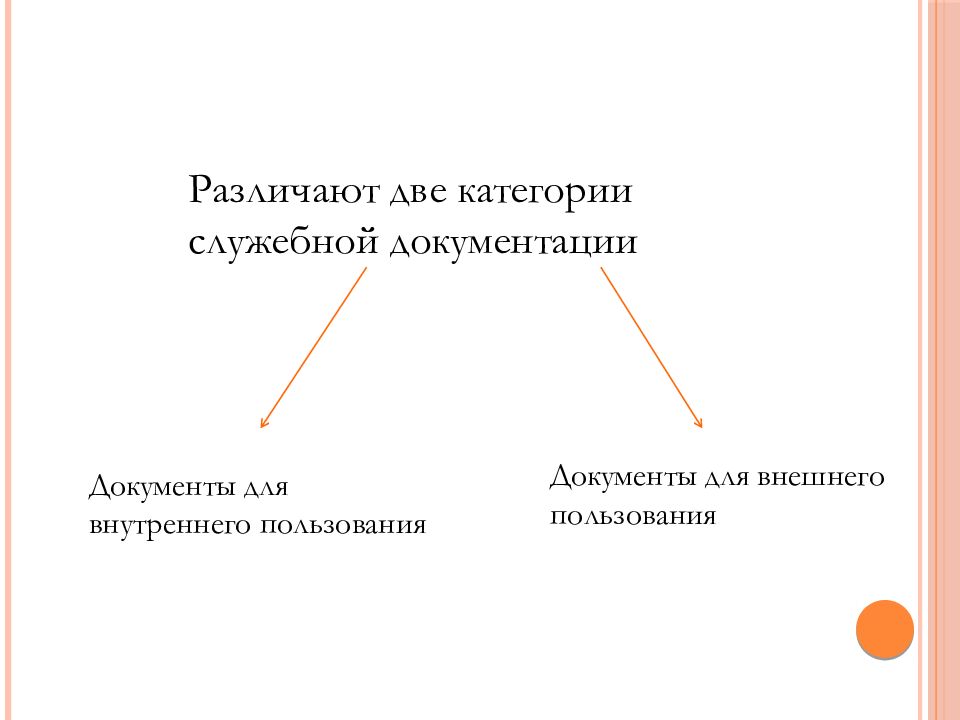 Служебная документация