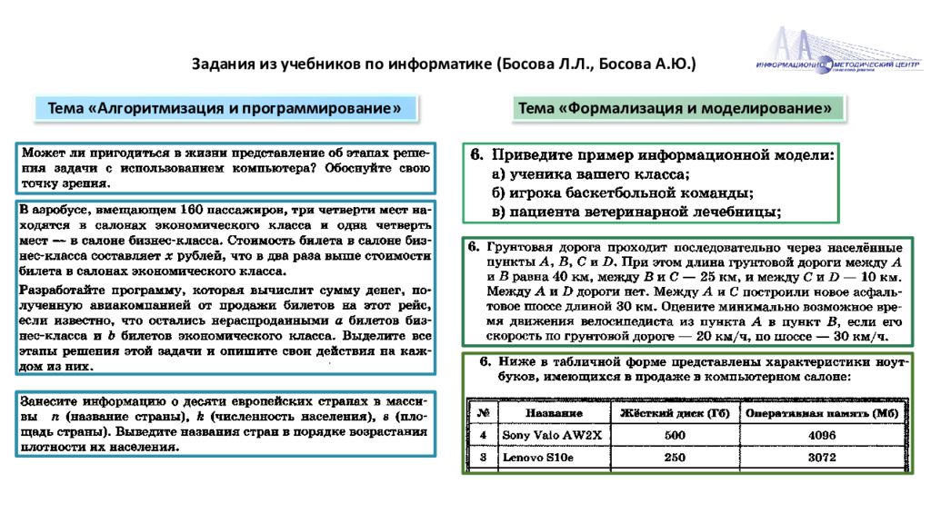 Функциональная грамотность 8 класс 1 февраля