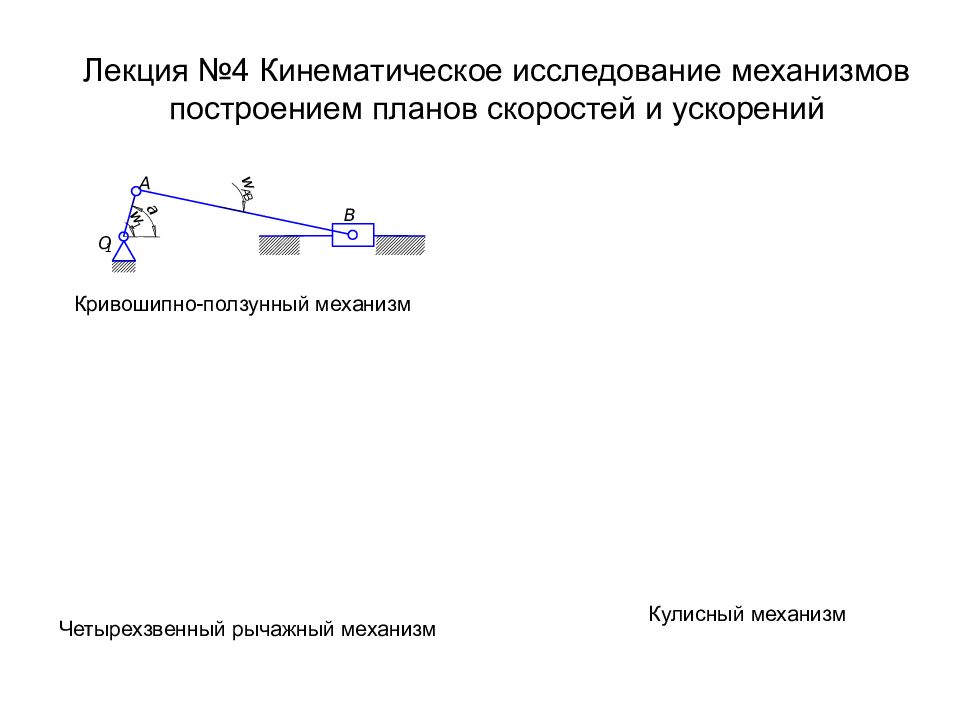 Лекция № 4 Кинематическое исследование механизмов построением планов скоростей и ускорений