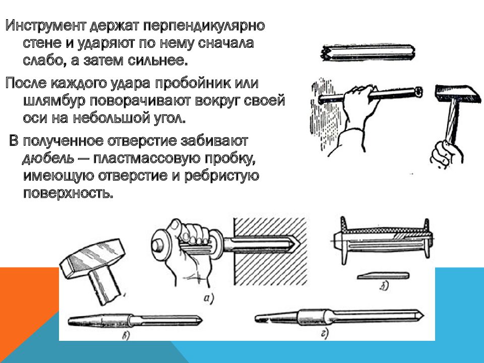 Презентация закрепление настенных предметов 6 класс презентация