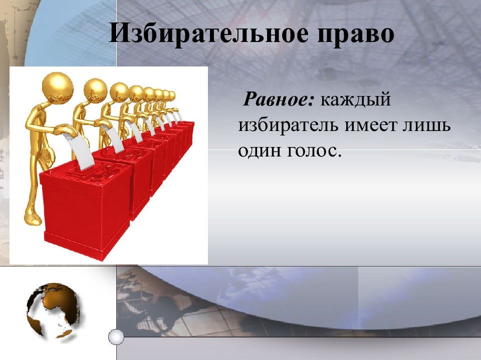 Участие граждан в политической жизни 9. Один избиратель один голос это. Каждый избиратель имеет право лишь на один голос. Обществознание формы участия. Избиратель это в обществознании.