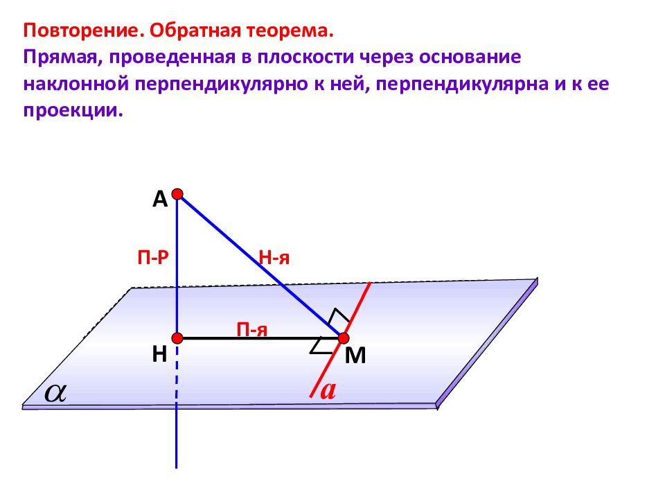 Прямая проведенная через основание. Теорема о трех перпендикулярах угол между прямой. Теорема о двух перпендикулярах доказательство. Теорема о двух перпендикулярах к плоскости. Теорема о двух перпендикулярах к прямой и плоскости.