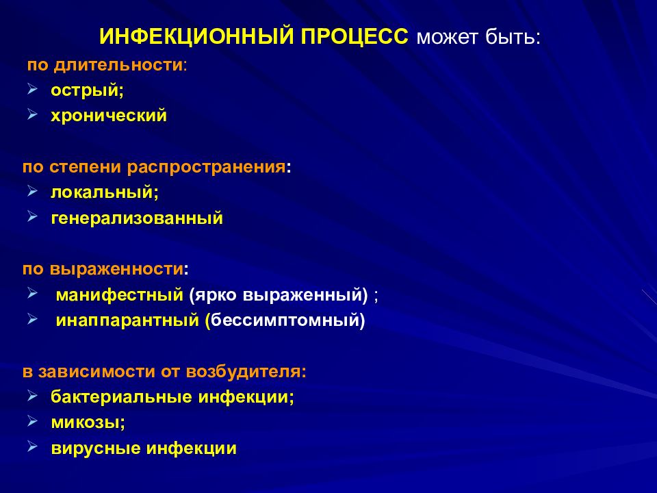 Патофизиология инфекционного процесса презентация