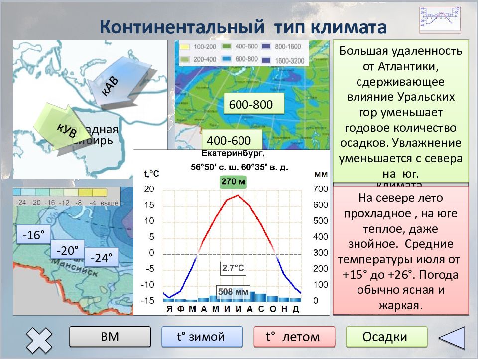 География 8 класс климатические пояса россии презентация