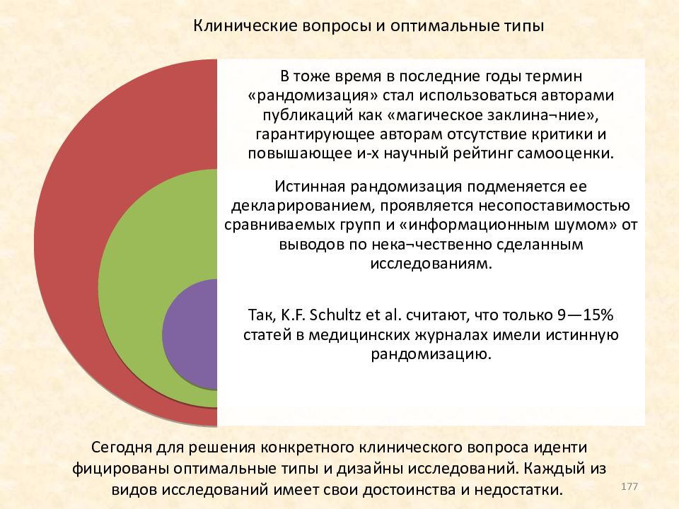 Оптимальный тип. Клинический вопрос. Типы клинических вопросов. Клинический вид вопроса.