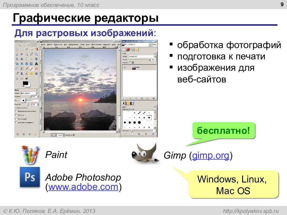 Editor 13. Гибридные графические редакторы. Графические редакторы список. Программное обеспечение растровой графики. Какие бывают графические редакторы для компьютера.