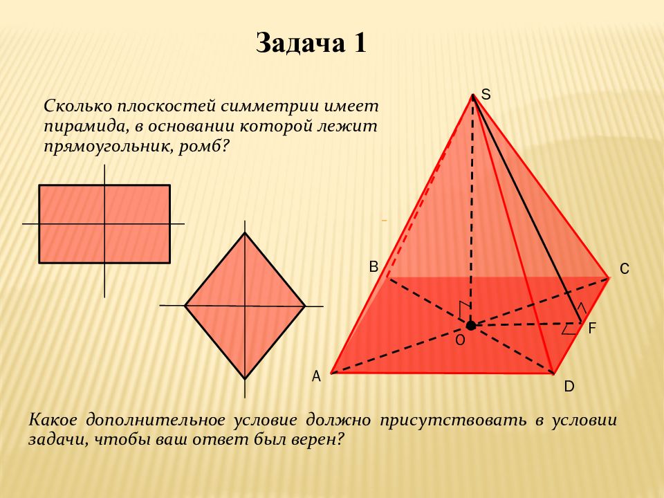Пирамида ромб. Ось симметрии пирамиды. Плоскости симметрии пирамиды. Симметрия в пирамиде. Зеркальная симметрия тетраэдра.