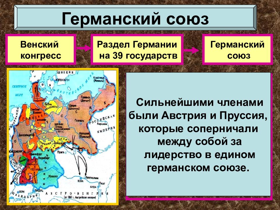 Презентация на тему германия в первой половине 19 века 9 класс