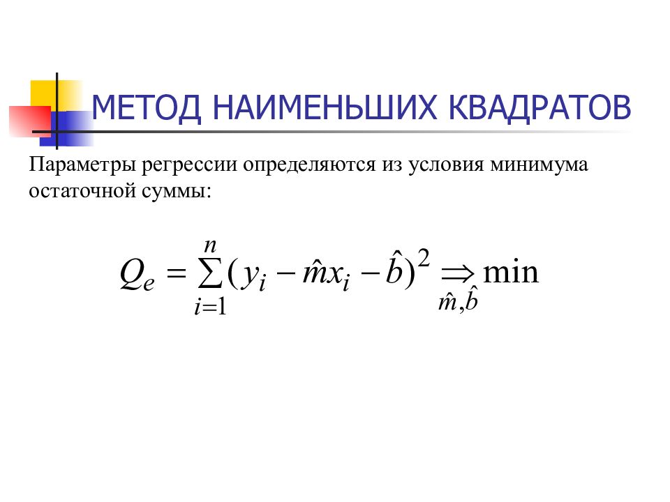 Параметры квадрата. Линейная регрессия по методу наименьших квадратов.. МНК линейная регрессия. Метод наименьших квадратов в регрессионном анализе. Формула суммы наименьших квадратов.