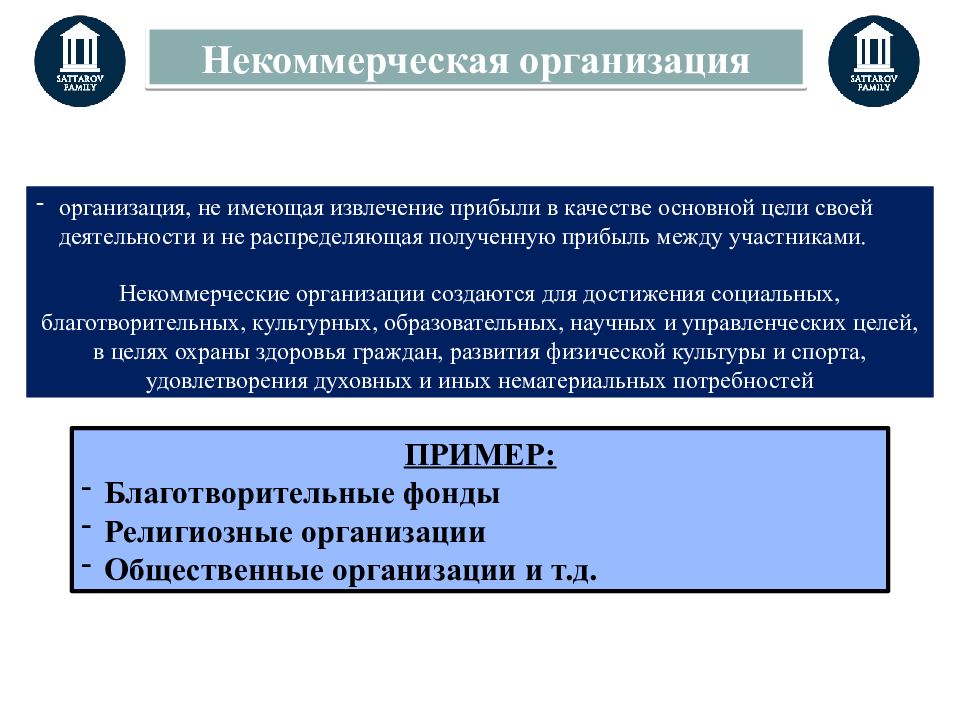 Организационно правовые формы и правовой режим предпринимательской деятельности егэ план