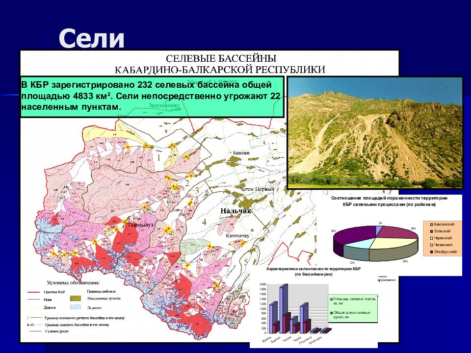 Основные районы распространения снежных лавин. Селевые бассейны КБР. Оползни распространение в России. Карта селей и оползней. Карта селевых потоков.